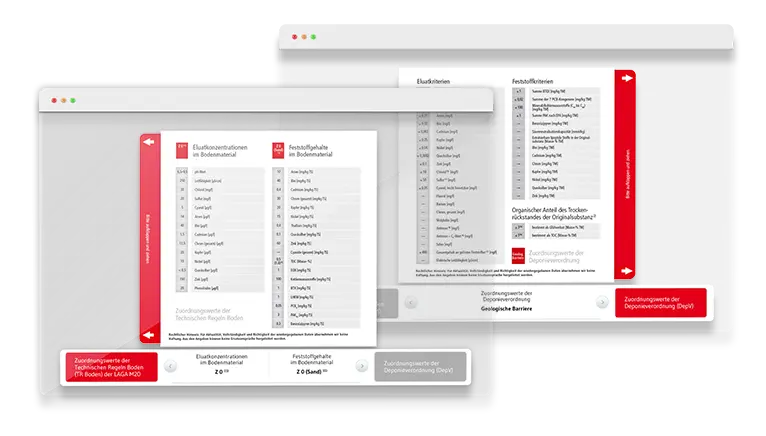 PP-DEPONIE Schieber fasst DepV und LAGA M20 zusammen Deponieschieber mit Zuordnungswerten DepV und TR Boden